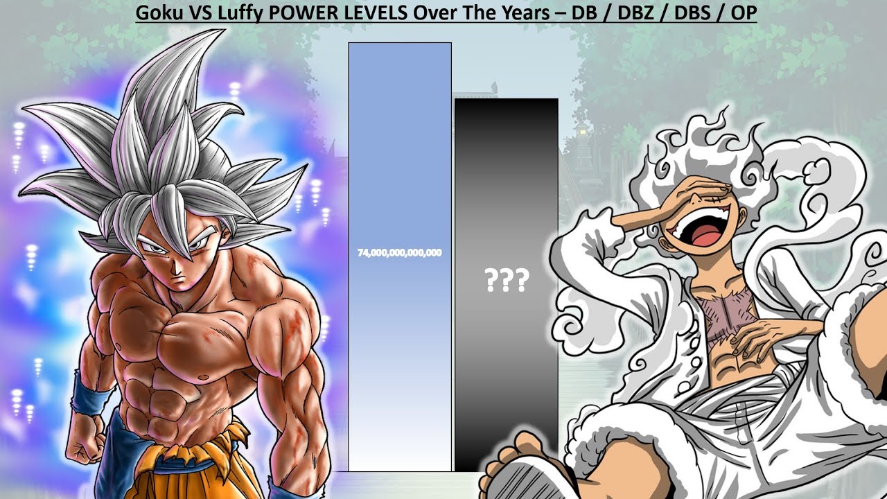 Goku VS Luffy POWER LEVELS Over The Years - DB / DBZ / DBS / One Piece