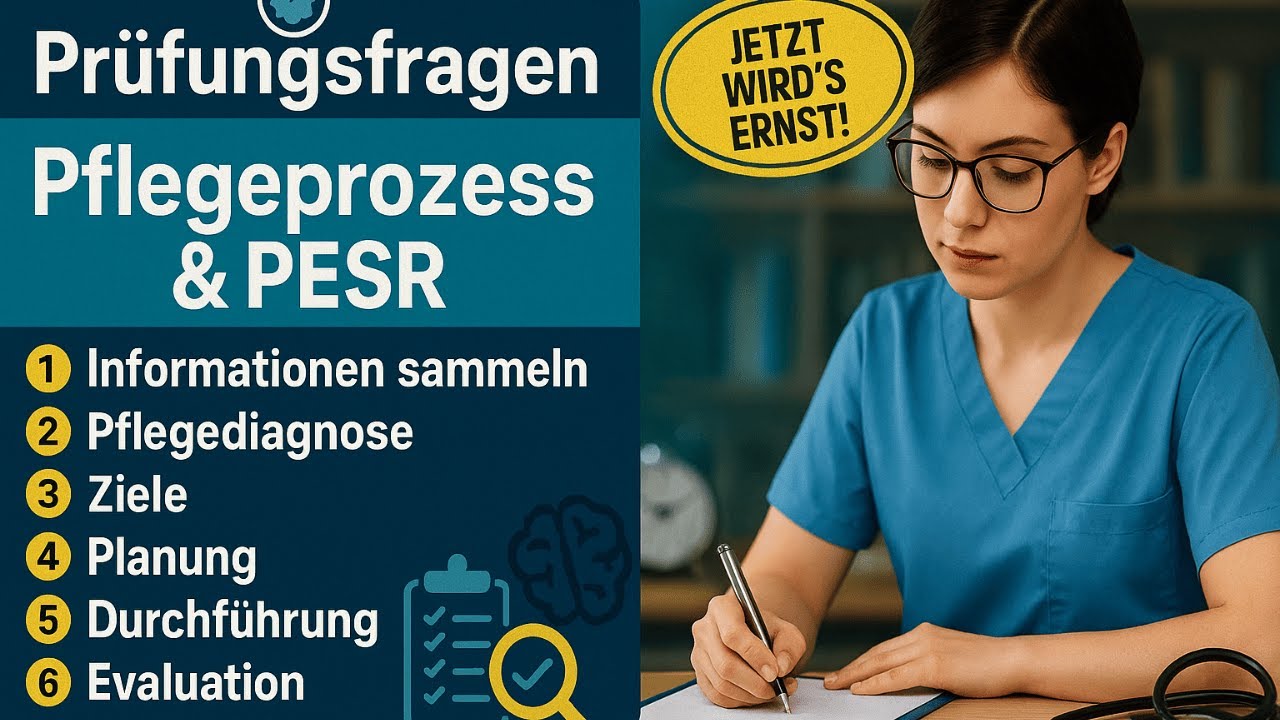 Prüfungsfragen Pflegeprozess leicht gemacht - 6 Phasen erklärt!