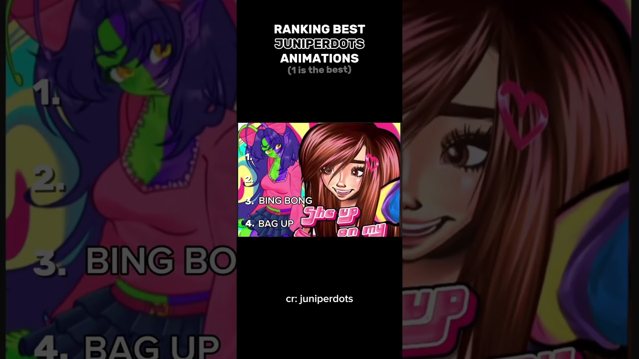 juniperdots! #animationmemes #bbnos #animation #ranking #rank #art #artist