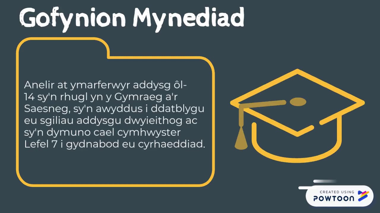 Modiwl MA ar Fethodoleg Addysgu Dwyieithog