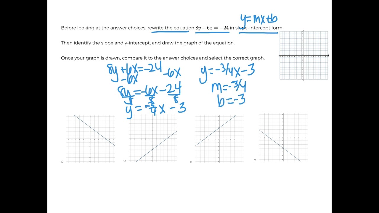 Linear Functions – Graphing Drill Question 6