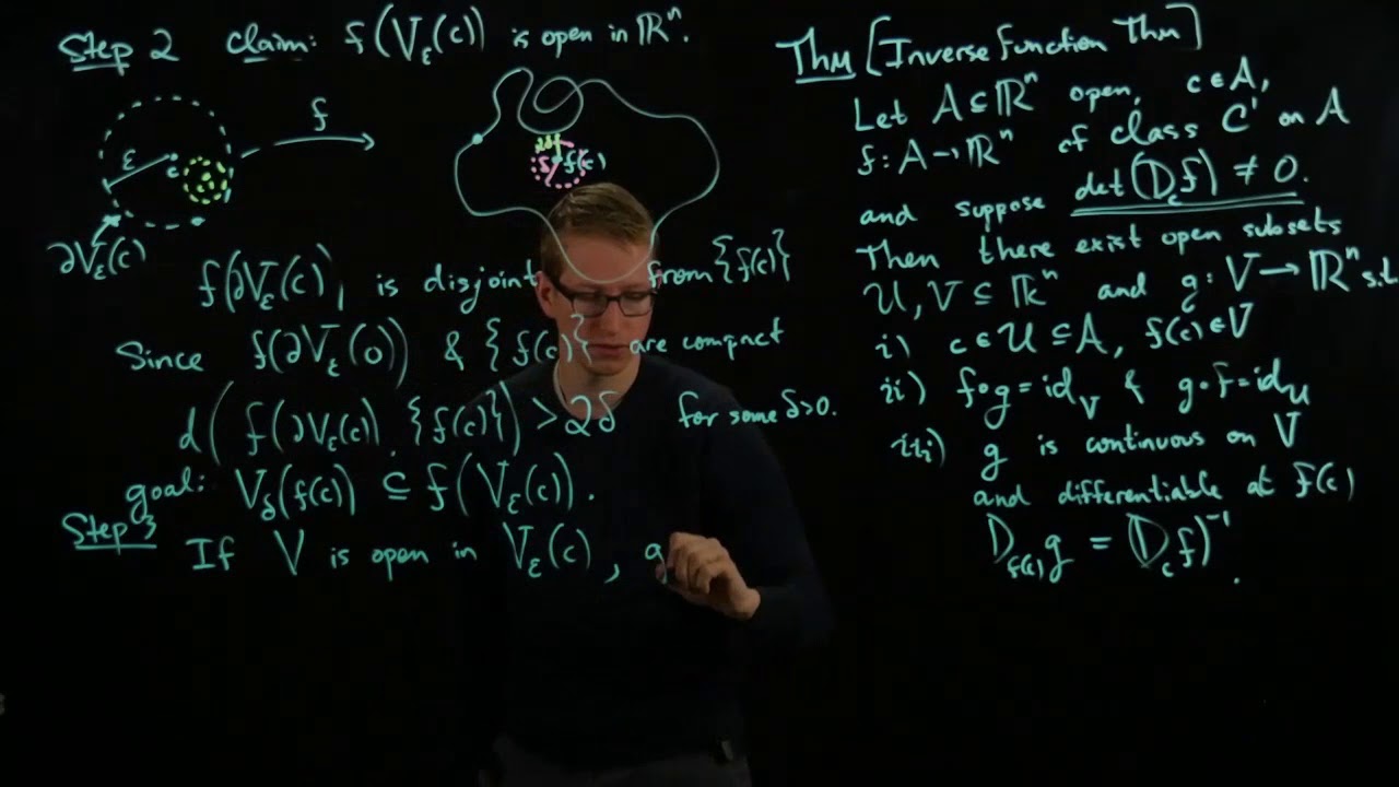 Analysis II Lecture 08 Part 4 sketch of proof of inverse function theorem II