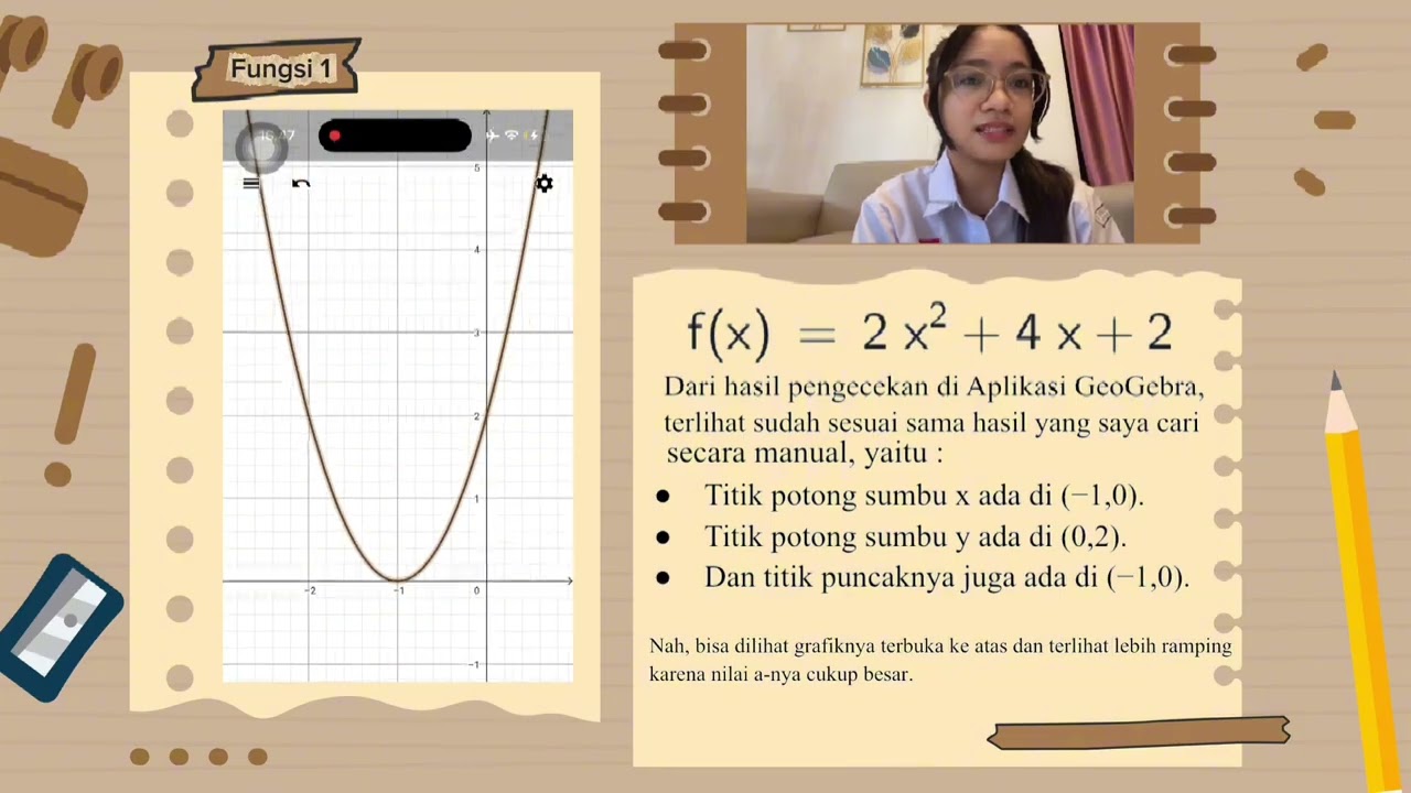 Grafik Fungsi Kuadrat 