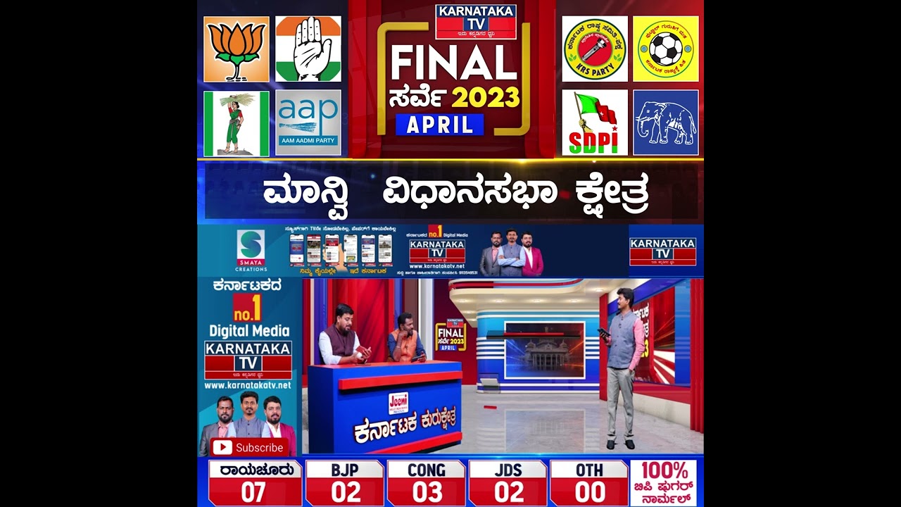 Manvi Assembly Constituency | Karnataka TV April Final Survey 2023 | Karnataka News