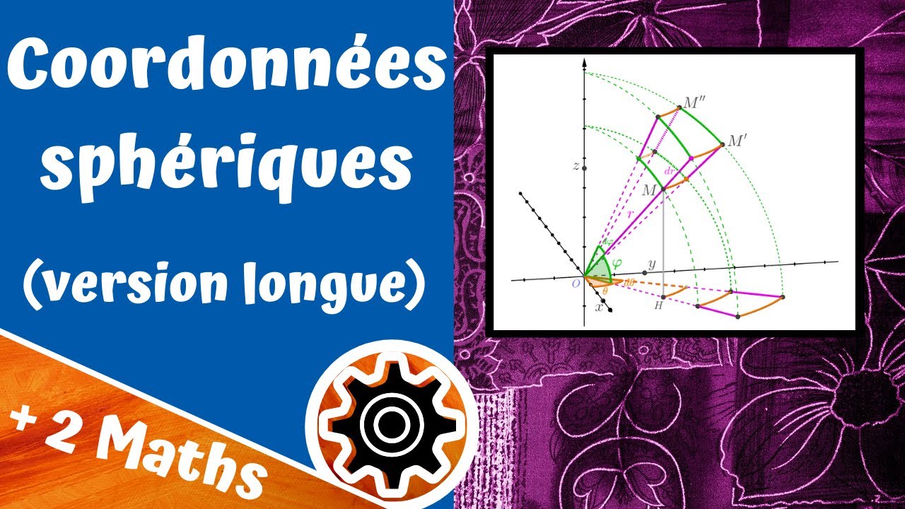 Coordonnées sphériques (version longue)