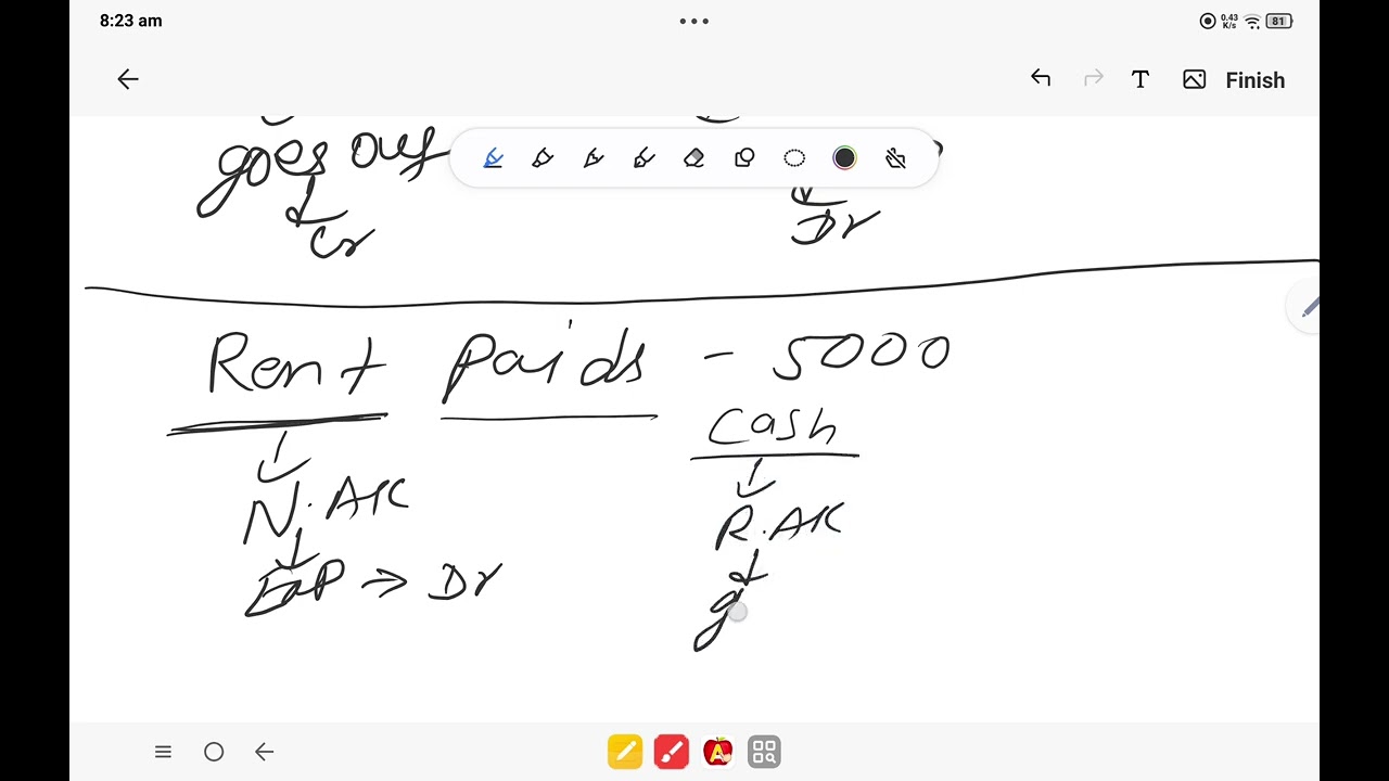 2. Find debit and credit accounts of any transaction, use for tally voucher recording and commerce