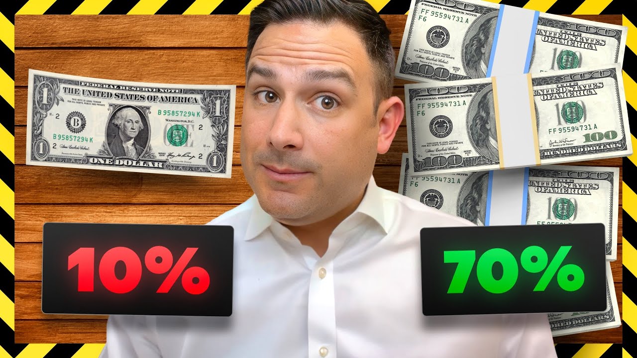 The ONLY Guide To Impairment Ratings You’ll Ever Need!