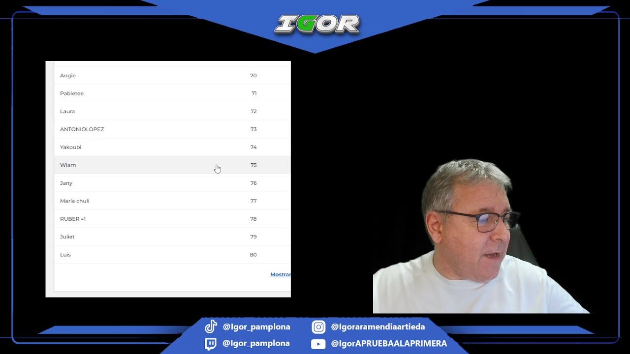 Hoy un test y un Kahoot !!!