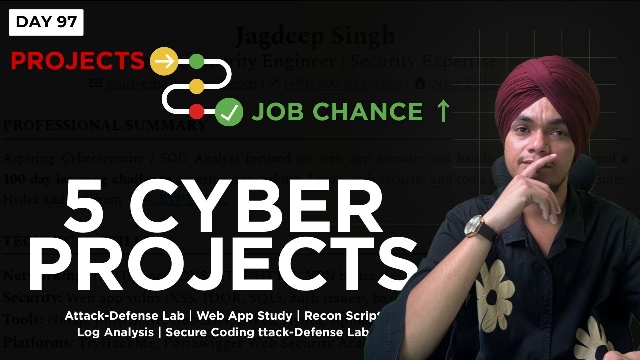 5 Cybersecurity Projects for Beginners in 2025 – Jo Tum Resume Pe Dikhha Sakte Ho | Day 97