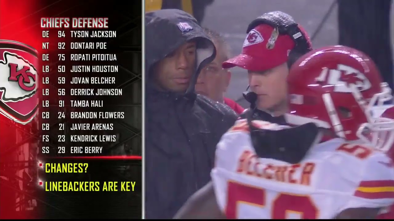 Kansas City Chiefs @ Pittsburgh Steelers - WEEK 10 (11/12/2012)