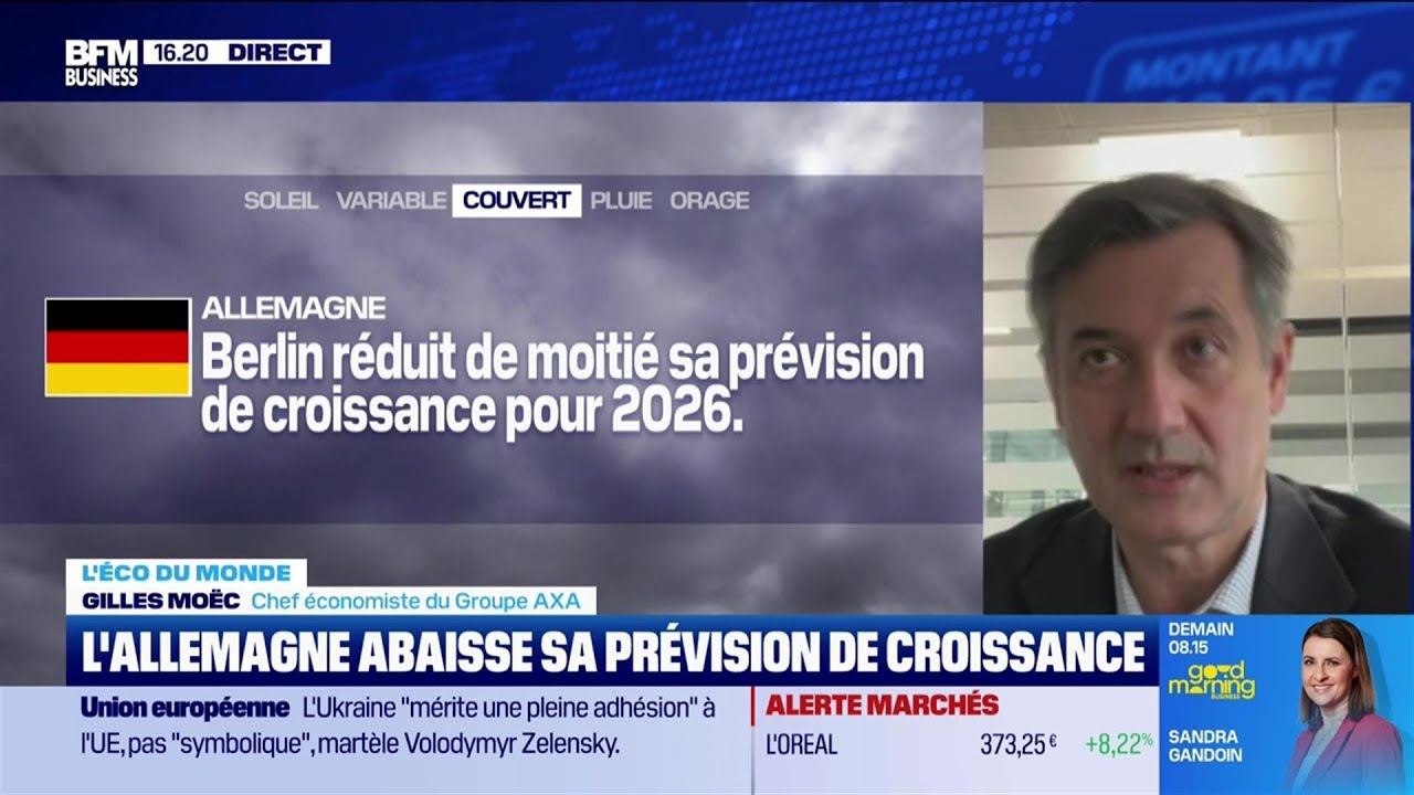 L'&eacute;co du monde : 