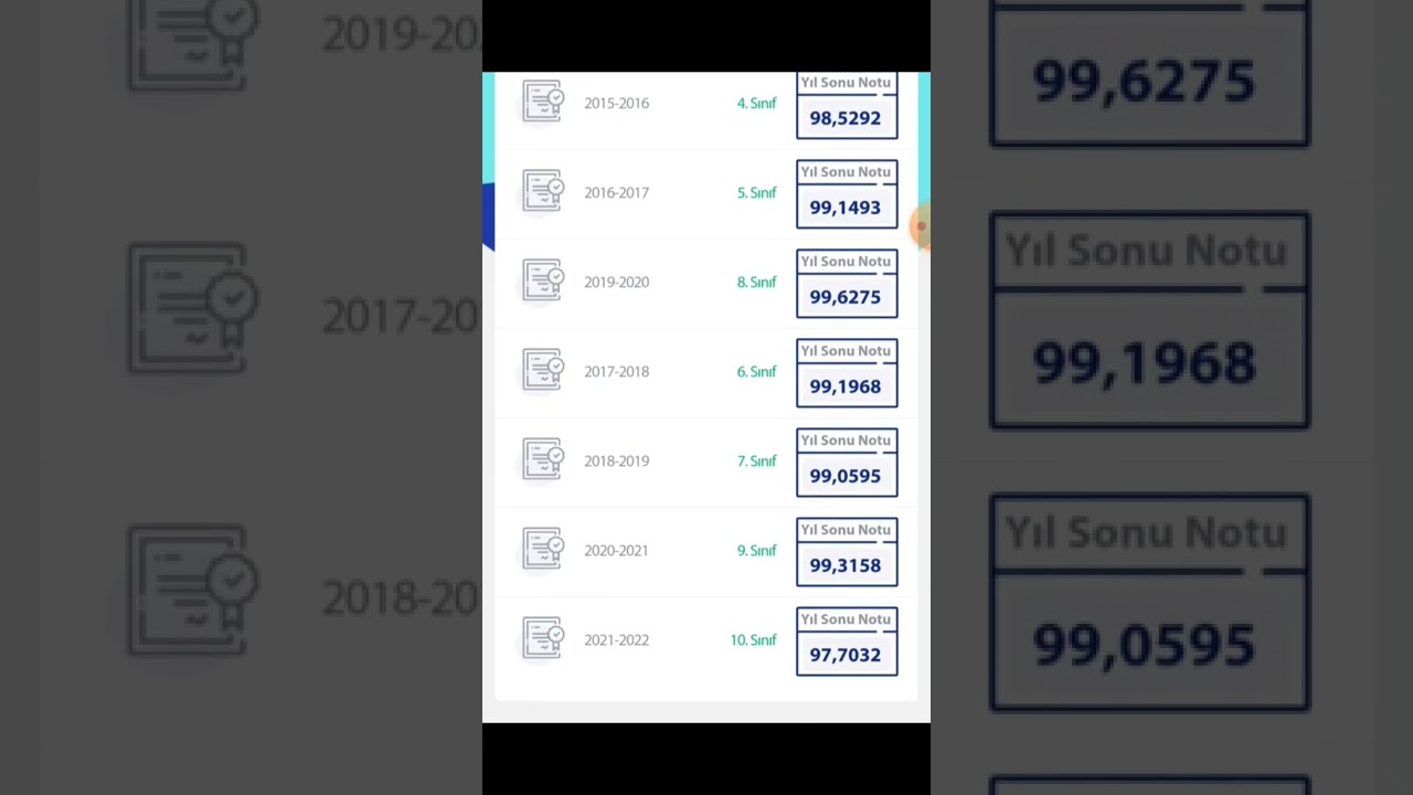 E-Okul Notlarım ( ay cidden &ouml;zelde değilim )