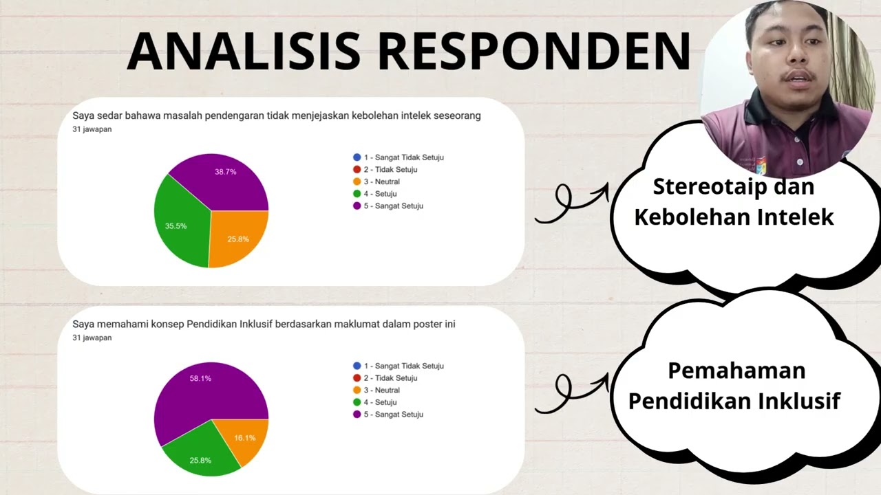 GGGB3283 AMALAN PENDIDIKAN INKLUSIF (KUMPULAN 2) - KEMPEN KESEDARAN OKU PENDENGARAN