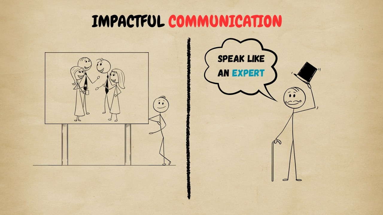 5 Secrets of Mastering Communication | Speak Like An Expert