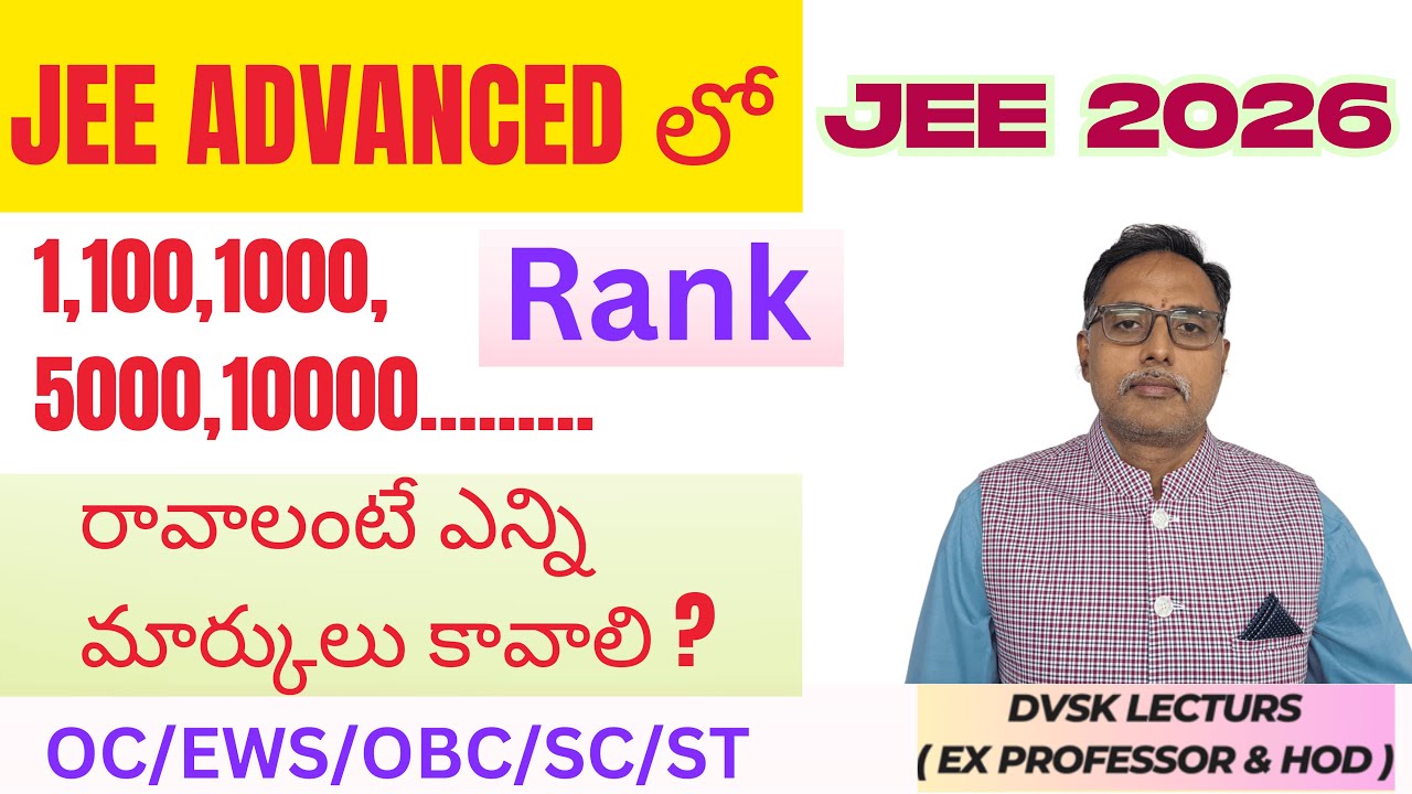 JEE Advanced Marks to Rank Conversion | Full Analysis