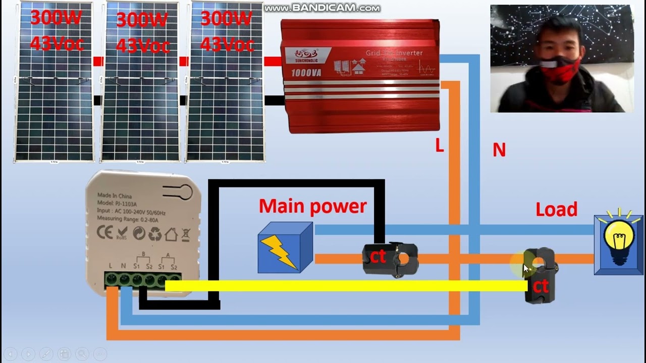 รีวิว meter PJ130A ตัวช่วยเช็คพลังงานโซล่าเซลล์ผ่านมือถือ สำหรับกริดแดงรุ่นไม่มี WiFi
