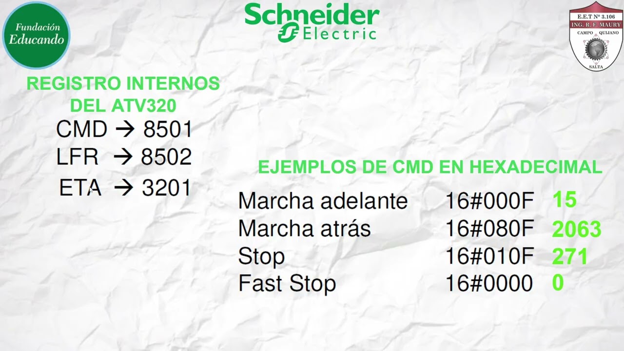 AM - TEMA 13 (Comunicación PLC M221 y ATV320)