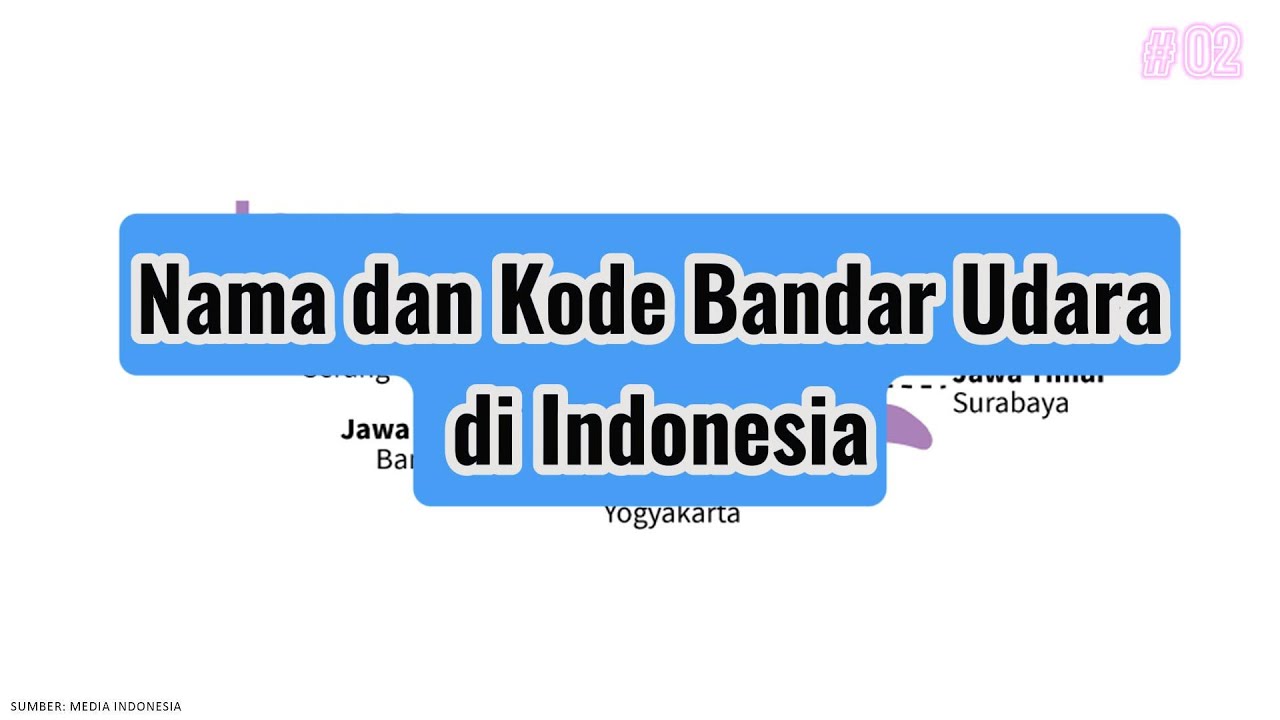 Mengenal Nama dan Kode Bandara di Indonesia | Part Pulau Jawa