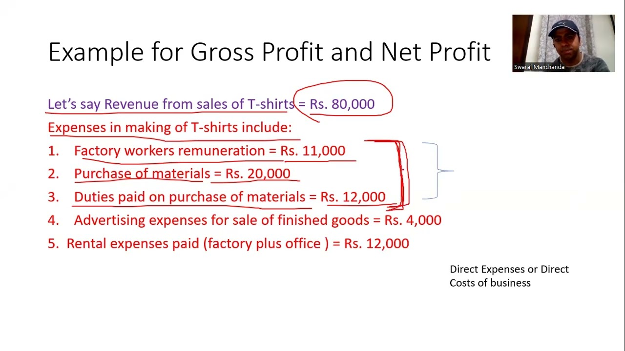 Important Accounting terms part 2 (Discussion of income, profits and its types, gain, loss)