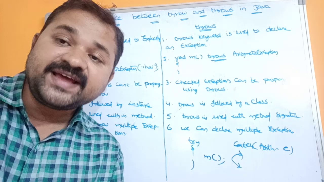 Differences between throw and throws in Java Programming