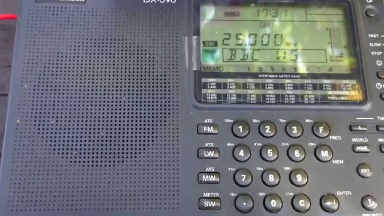 WWV with full ID on 25 Mhz DX-398