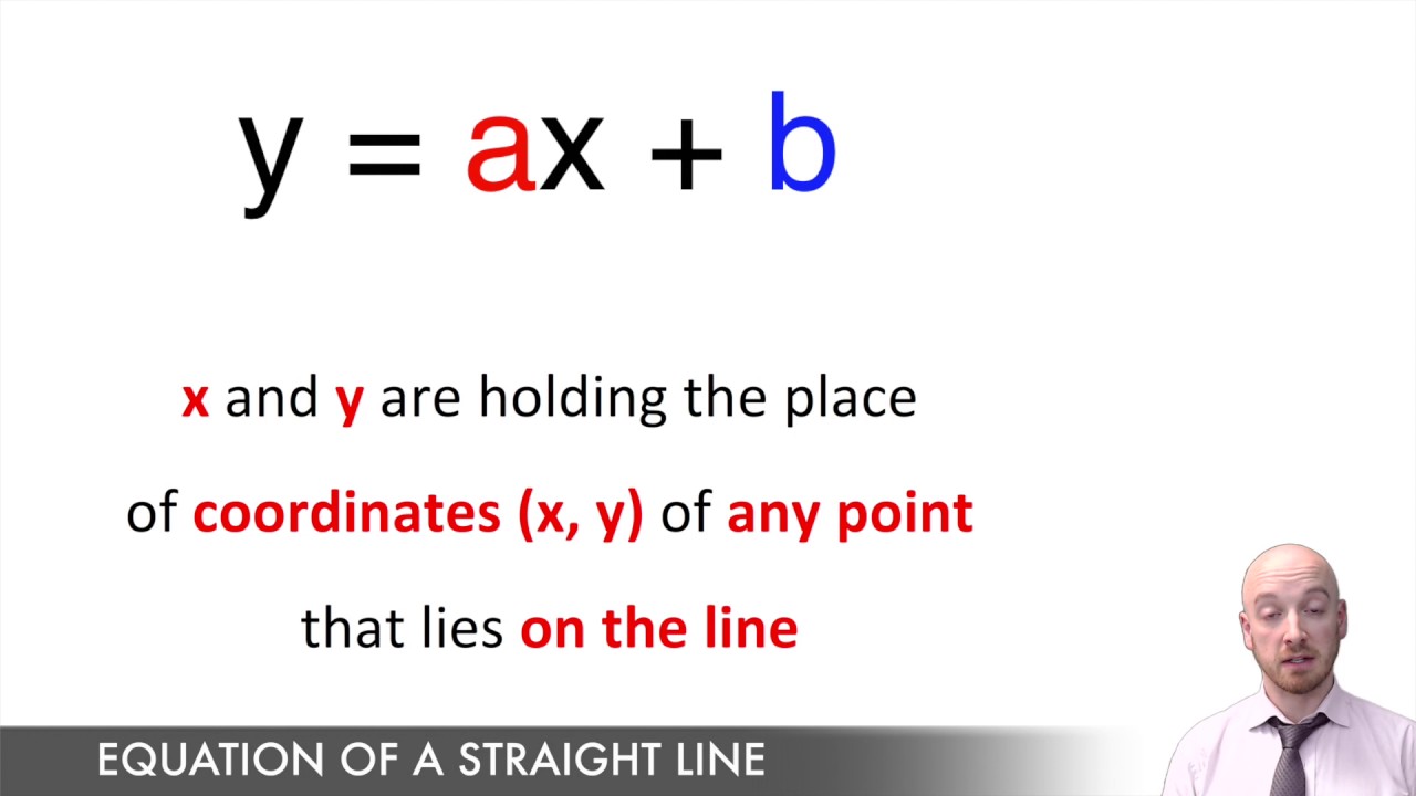 Уравнение прямой y = ax + b