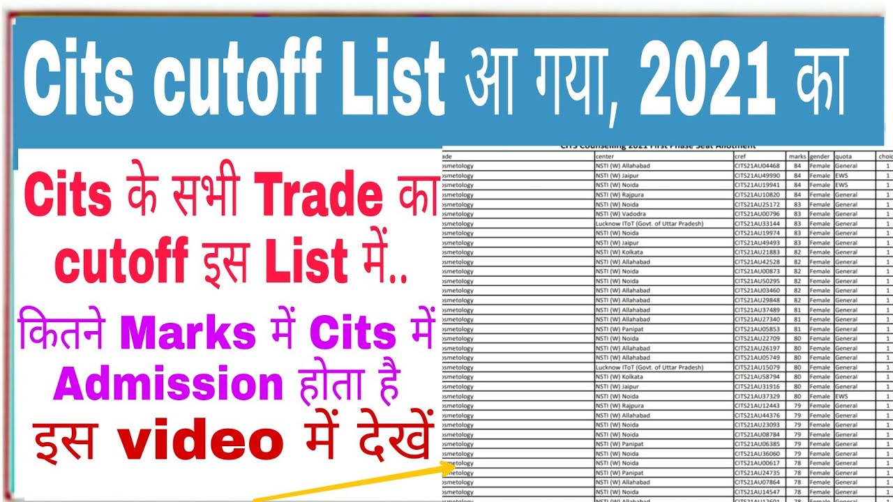 CITS cutoff 2021 | cits cutoff List