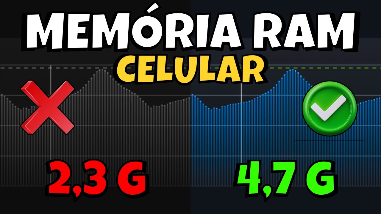 COMO LIBERAR ESPAÇO de MEMÓRIA RAM no CELULAR 📱✅