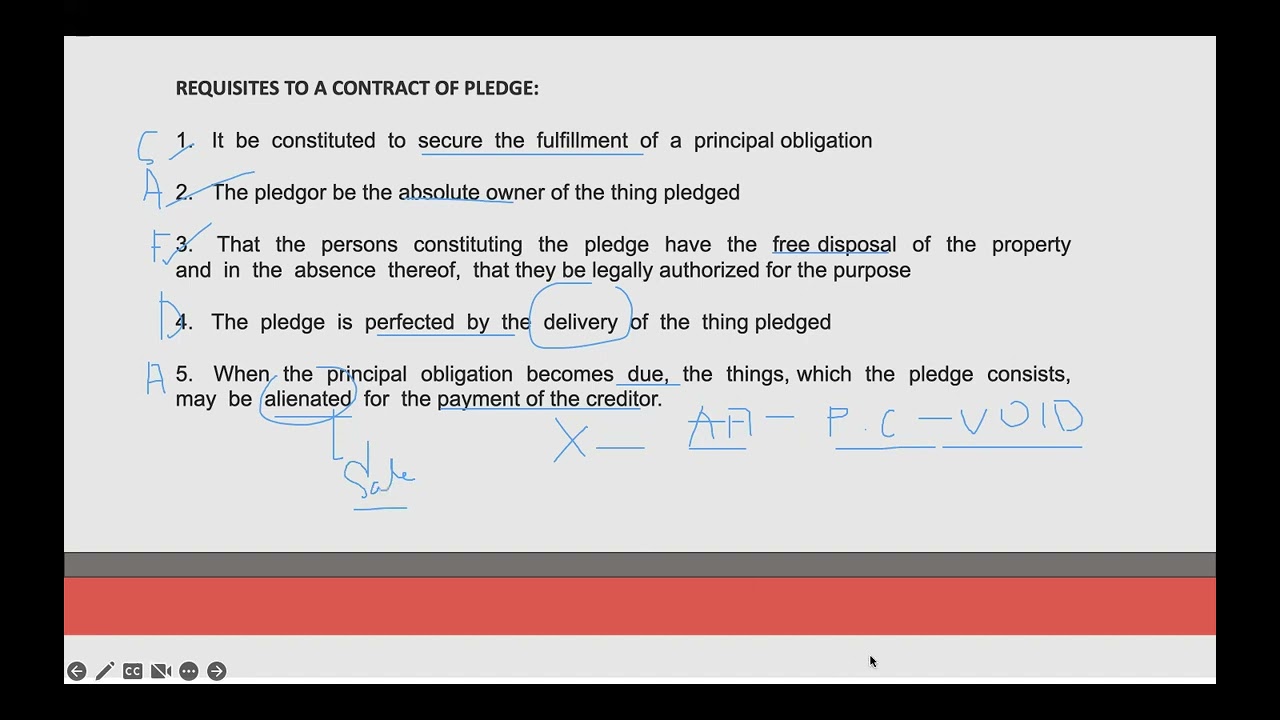Credit transaction