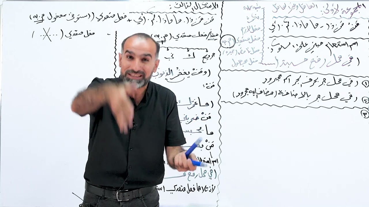 المحاضرة 12 المجموعة الاولى الاشكال الرابع ( مفعول به مقدم وجوبا) + فعل متعدي لم يستوفِ مفعوله.