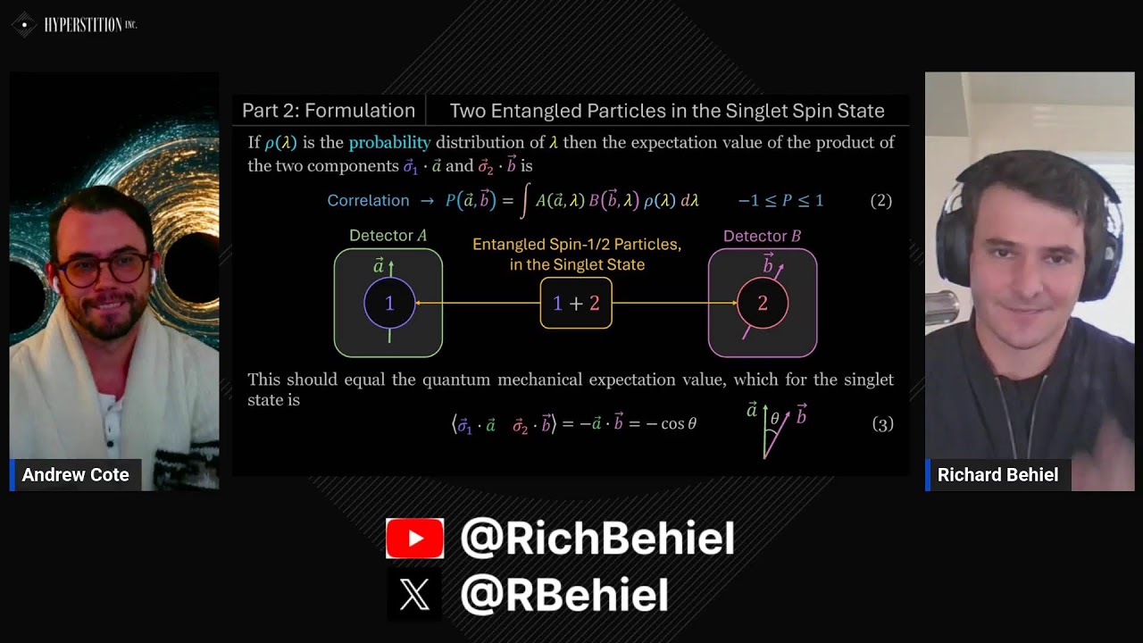 Hyperstition Broadcast - Entanglement Paradox and Bell's Theorem