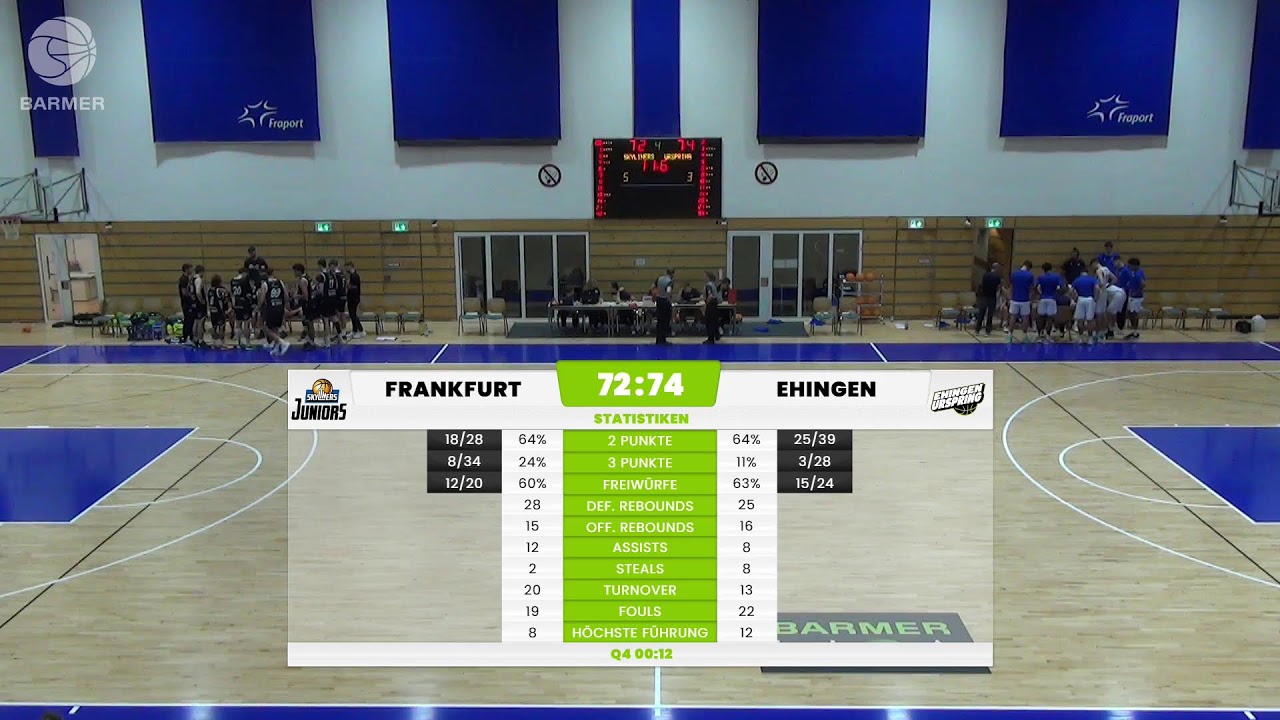 2. BARMER Bundesliga ProB 1. Spieltag SKYLINERS Juniors vs. TEAM Ehingen Urspring