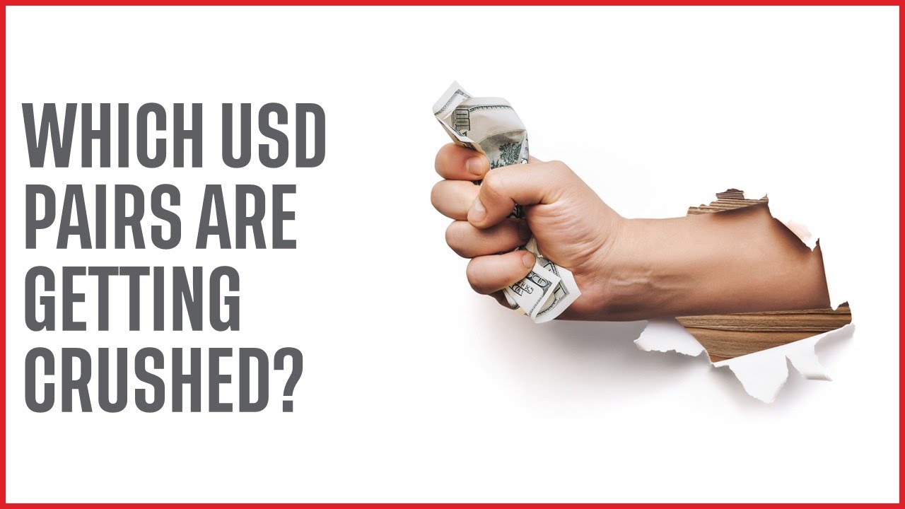Trading the USD volatility squeeze
