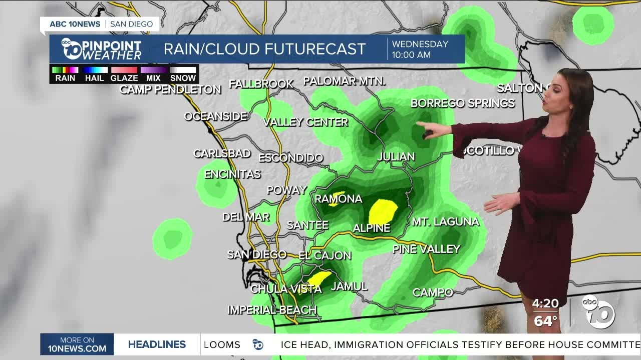 ABC 10News Pinpoint Weather with Meteorologist Megan Parry