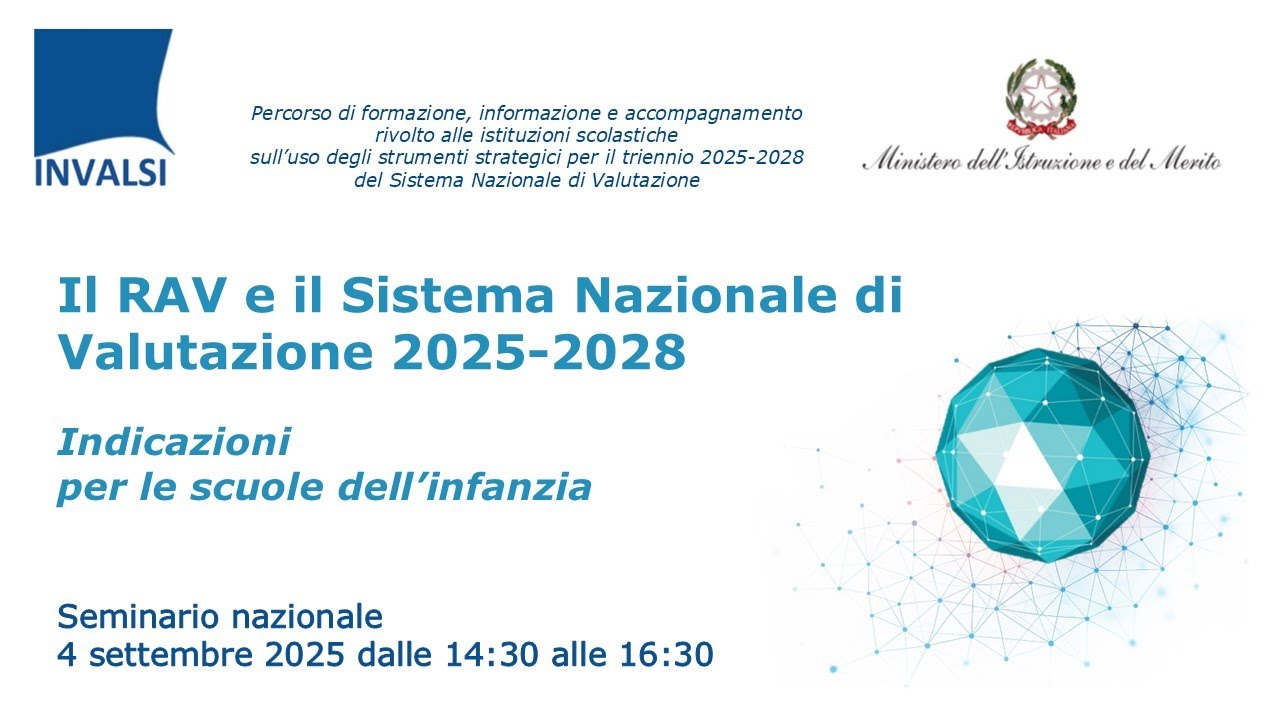 Il RAV Infanzia e il Sistema Nazionale di Valutazione 2025-2028: scuole dell’infanzia 04/09/2025