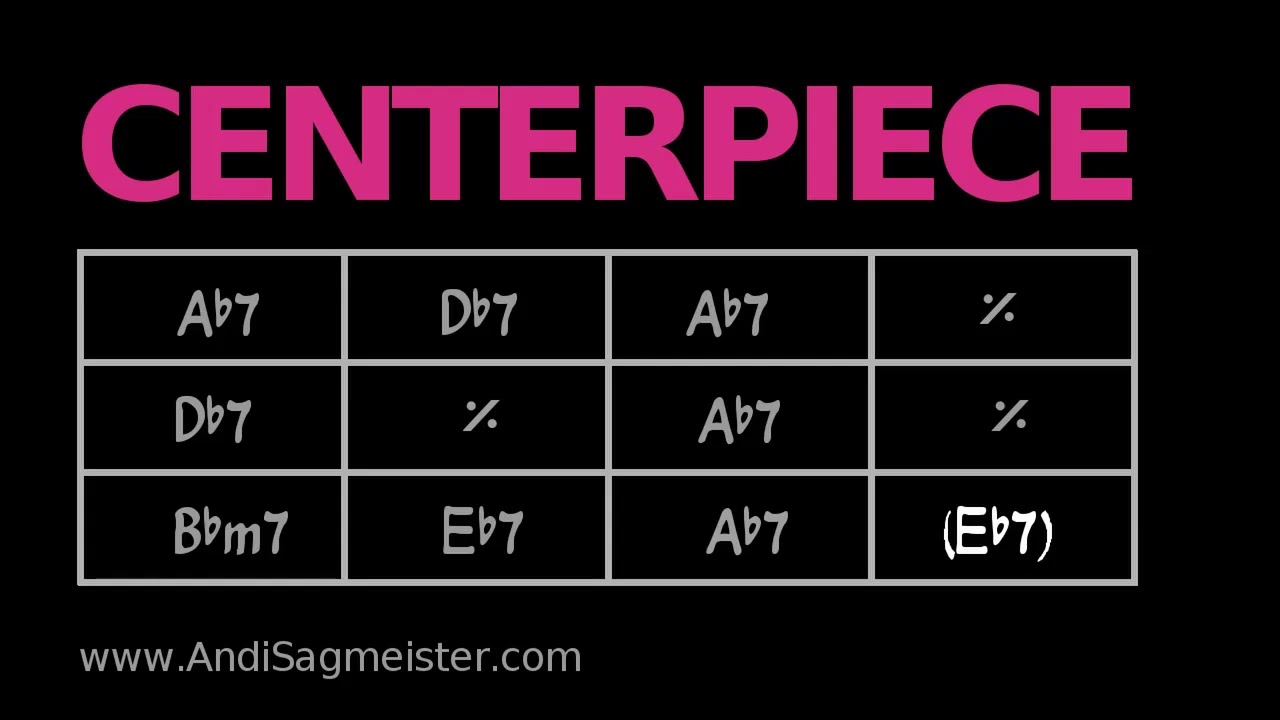 Centerpiece (100 BPM, Blues in Ab) Backing Track
