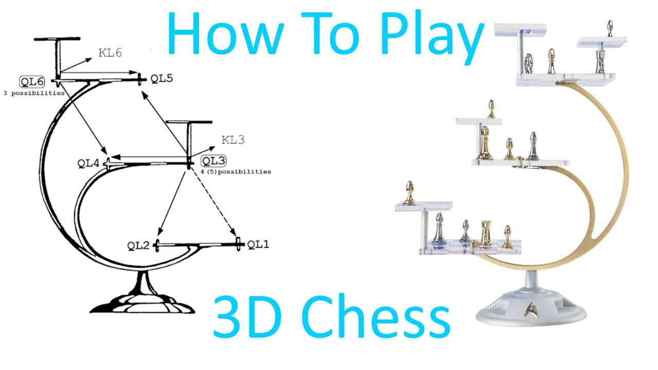 How to play 3D Chess.