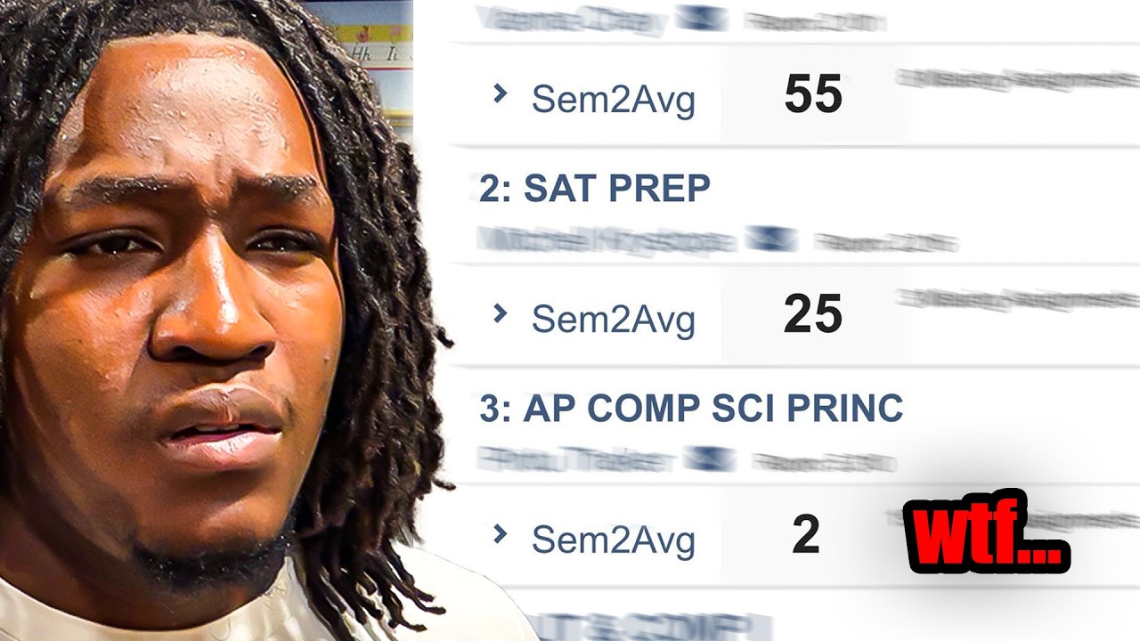My Viewers Report Cards Are HORRIBLE...