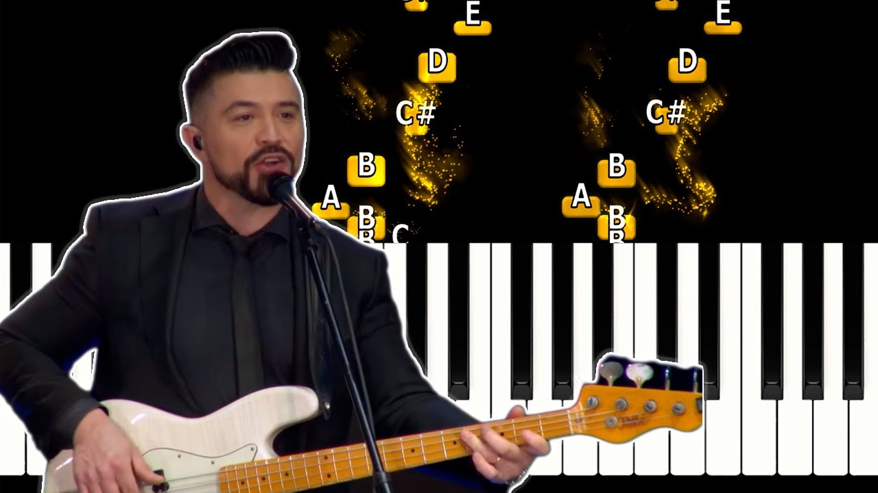 TUTORIAL Medley Alabanzas River Arena TROMPETAS en PIANO🎺(Libre, Resplandece, Fiesta y➕)Dante Gebel