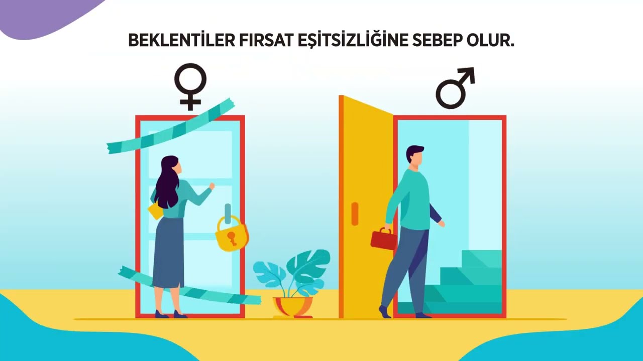 Biyolojik Cinsiyet ve Toplumsal Cinsiyet