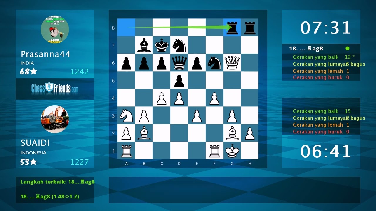 Analisis Permainan Catur: SUAIDI - Prasanna44, 1-0 (Oleh ChessFriends.com)