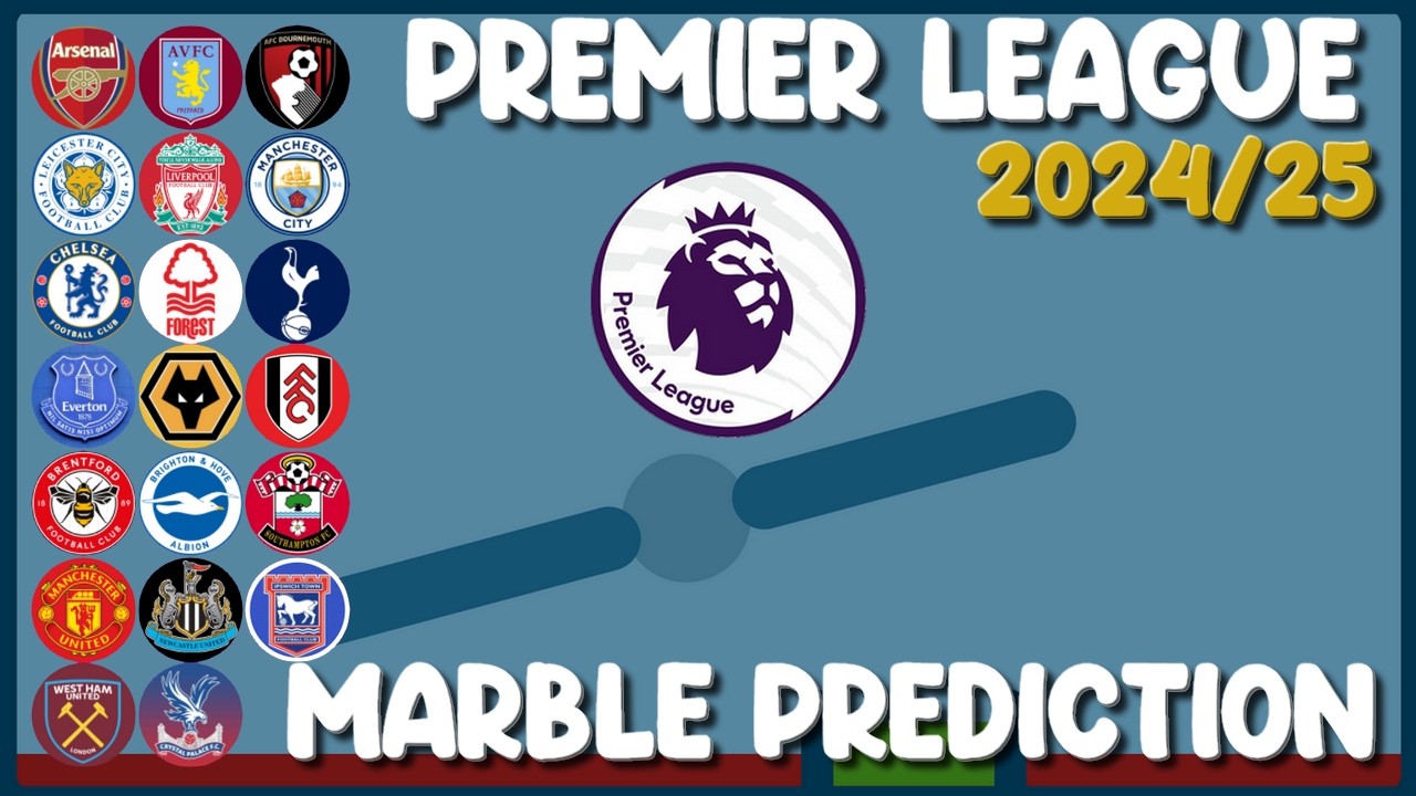 Premier league 2024-2025 - 20 Times Elimination Marble  Prediction in Algodoo