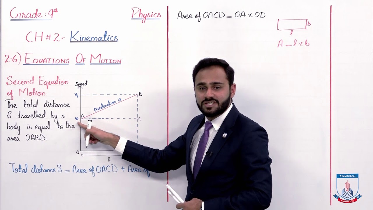 Class 9 - Physics - Chapter 2 - Lecture 8 - Second Equation of Motion - Allied Schools