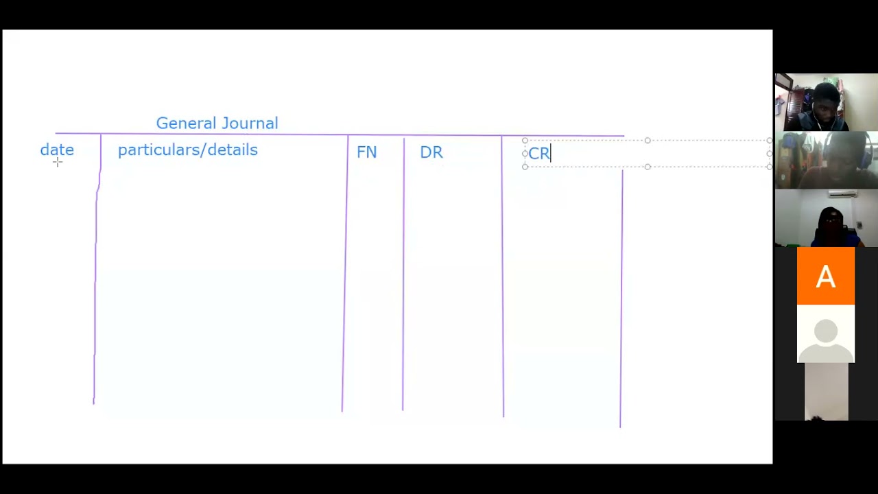 (UG) UGBS 205 Accounting Lecture 5 (Dr  Edem Welbeck)