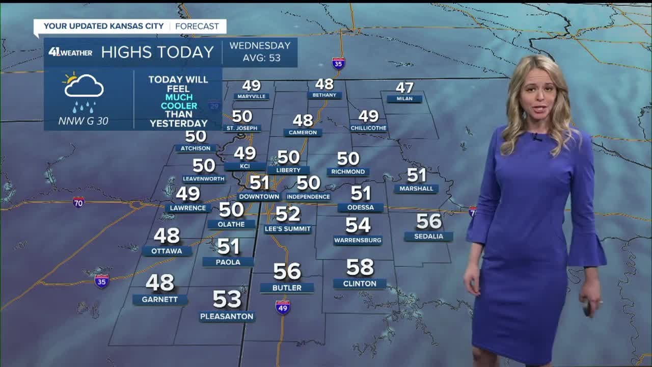 Trending windy and much cooler in Kansas City