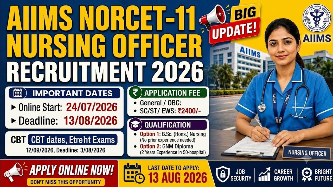 AIIMS NORCET 11 Notification 2026 | Eligibility, Age Limit, Syllabus & Online Form Step by Step