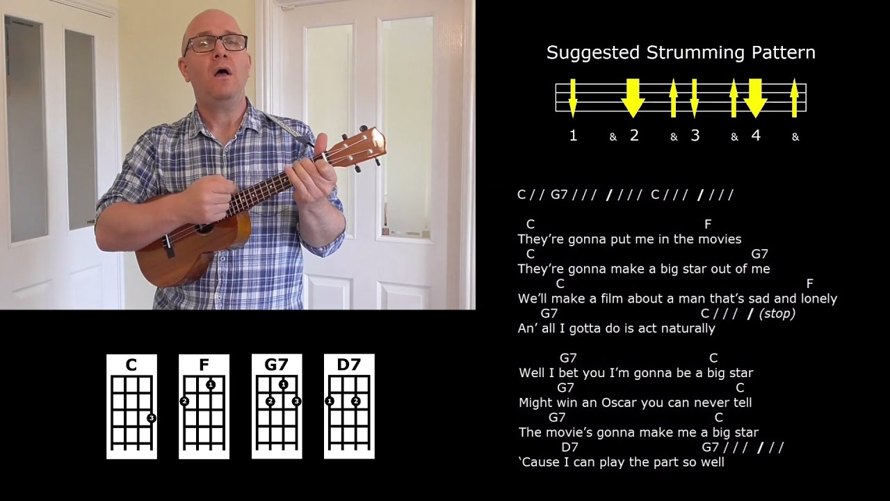 Act Naturally - Beatles / Buck Owens - Ukulele Strum-Along Lesson - Jez Quayle