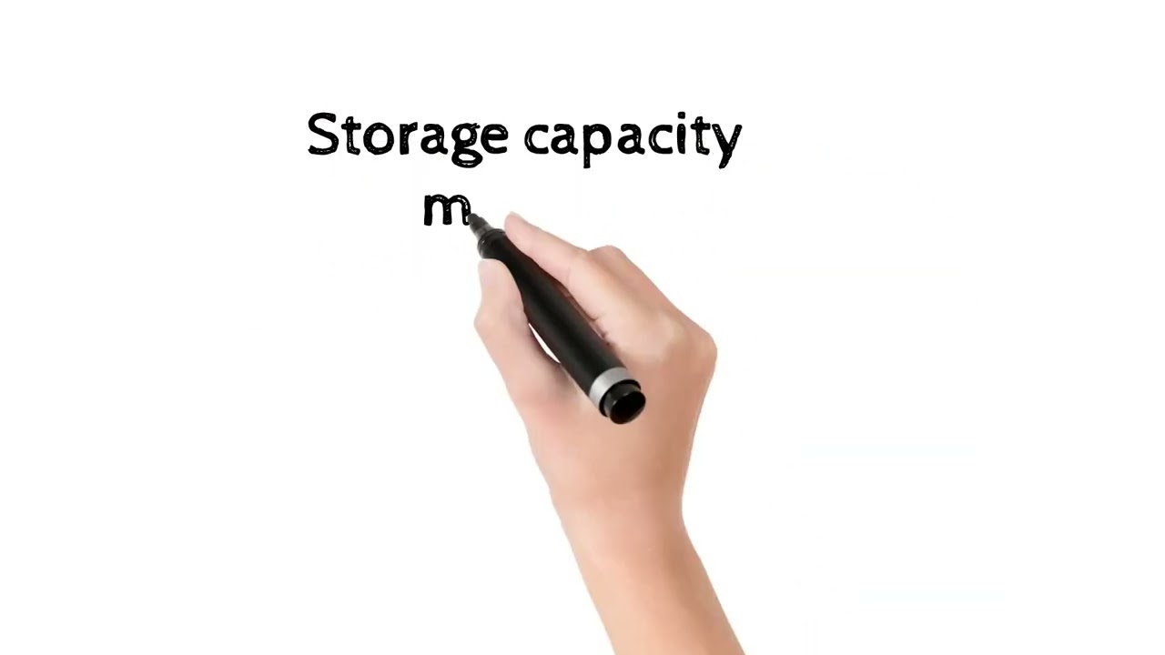 RAM - stands for