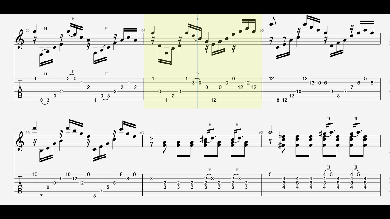 Sonate 15 K. V. 545 - W. A. Mozart | adaptación para guitarra por Isabel González