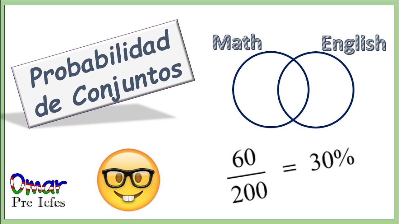 PROBABILIDAD: Probabilidad de Conjuntos (Diagrama de Venn con 2 Conjuntos)